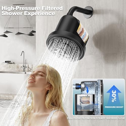 Filtered Shower Head with 30 Stage Water Softener Filter, 6 Inch High Pressure Showerhead for Hard Water, 5 Spray Modes to Remove Chlorine & Heavy Metals, Easy Install Fixed Shower Head - Image 6