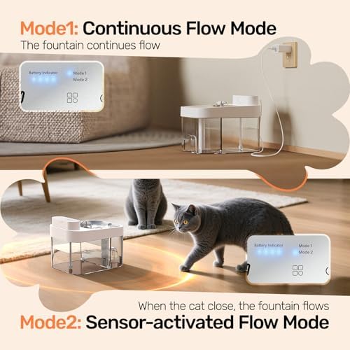 2025 Latest Cat Water Fountain, No Filter Cotton, App Monitoring Wastewater Separation Wireless Pet Fountain, 5000mAh Battery & Plug-in, 3L/101oz Water Dispenser for Cats Indoor, 2.4G Wi-Fi - Image 7