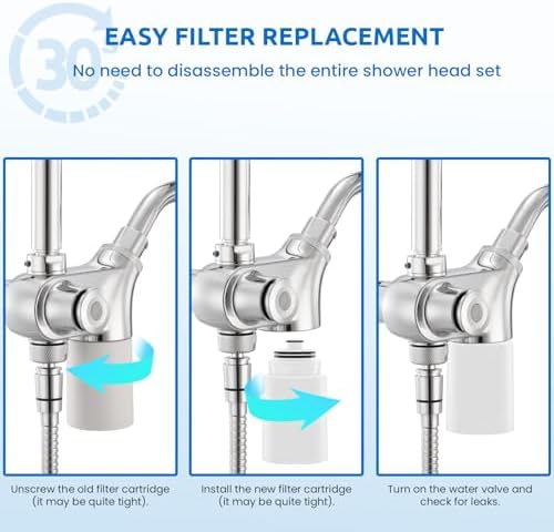 Ryamen Shower Head Filters Replacement ONLY for Dual 10" Filtered Shower Head Combo, Effective Chlorine Removal Rate≥90%, 2-Pack (White) - Image 6