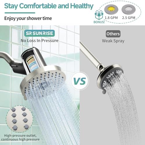 SR SUN RISE 5.5-inch Filtered Shower Head, 6 Spray Modes, Brushed Nickel - Image 6