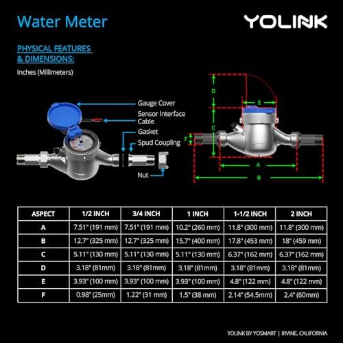 YoLink FlowSmart Kit: 1" Pulse Meter + Controller + Valve + Hub - Image 7