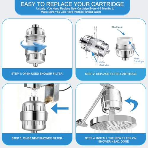Shower Filter Replacement Cartridge for Hard Water, 25+ Stages High Output - Image 7