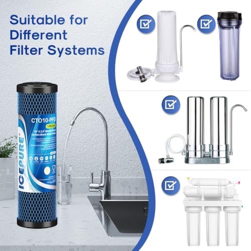 ICEPURE 5 Micron 10" x 2.5" Whole House PFOA/PFOS Carbon Water Filter Cartridge Replacement for DuPont WFPFC8002, WFPFC9001, SCWH-5, WHCF-WHWC, FXWTC, CBC-10, RO Unit, Pack of 2 - Image 7