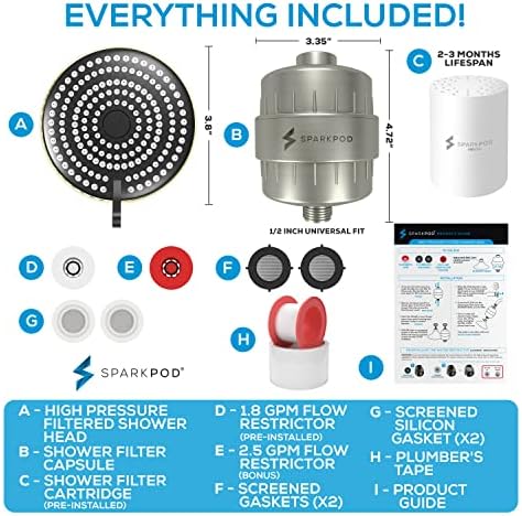 SparkPod Filtered Shower Head Set for Hair & Skin, 3 Spray Settings, Round - Image 6