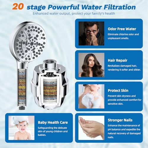 Hibbent 5-spray Dual Filtered Rainfall Shower Head with 10 Spray Handheld - Image 6