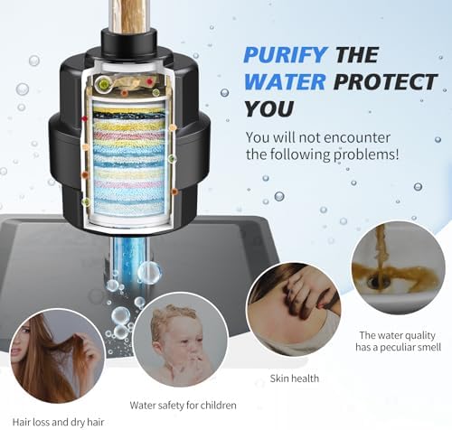 SR SUN RISE 20 Stage Shower Filter for Hard Water, 3 Cartridges, Black - Image 6