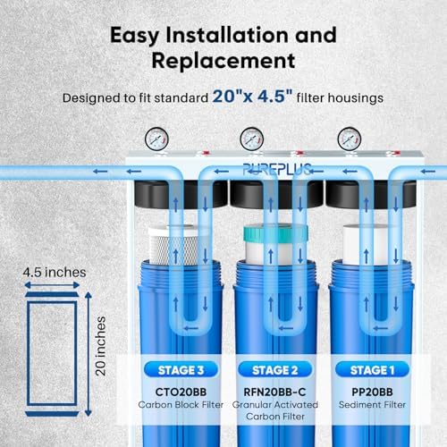PUREPLUS 20"x4.5" Whole House Water Filter, 3-Stage Sediment, GAC & Carbon - Image 6
