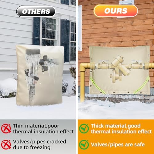 Backflow Preventer Insulation Cover,3 Way Opening,30" W x 24" H - Image 7