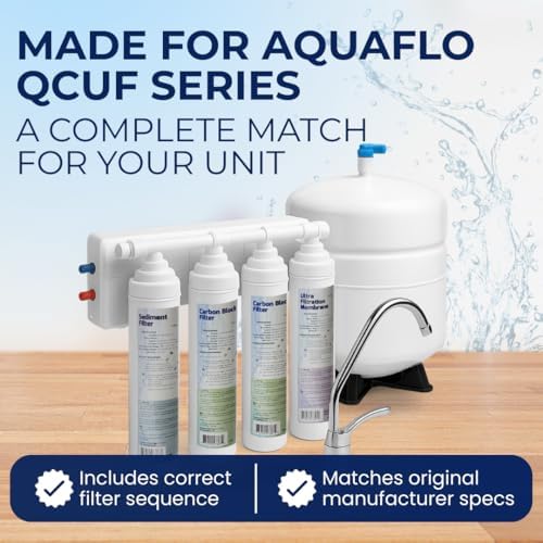 IPW Aquaflo QCUF Ultra Filtration Kit Filter for Undersink Water Systems - Image 6