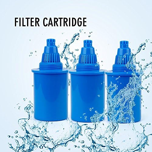 3 Pack Replacement Alkaline Filters - Blue - Image 5