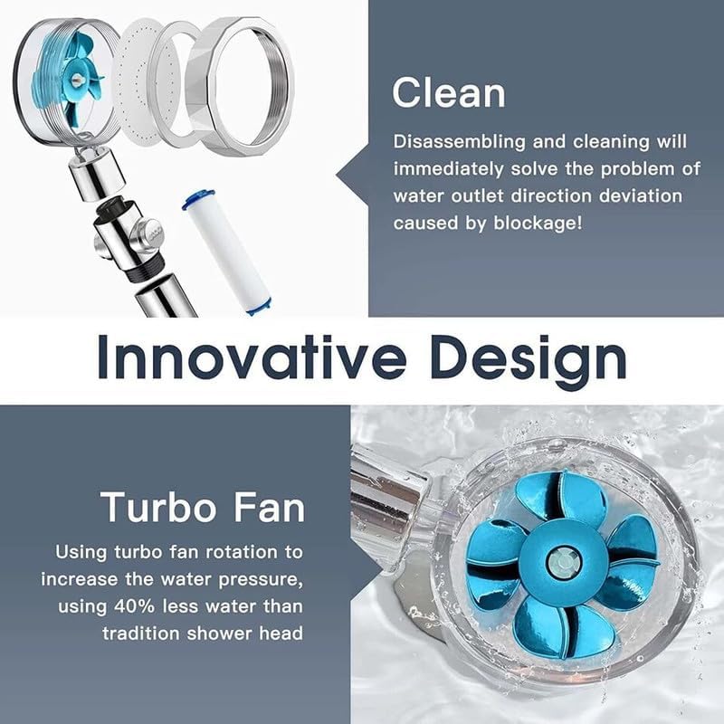 Shower Head - High Pressure Turbo Shower Head, Chrome Finished Bathroom Rainfall Shower Head With Handheld Spray & Adjustable 360° Spin Rotation For Luxury Shower Experience - Image 7