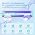 UV Water Filter - LED UV Water Purifier for Under Sink, 1GPM - Image 7
