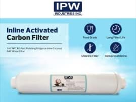 IPW Puromax Water Filter Replacement, 2-Pack, PC4 - Image 4