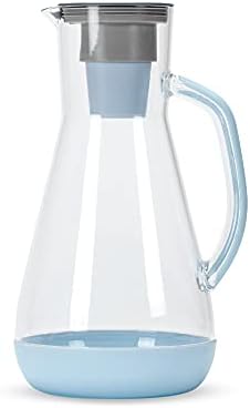 Hydros 64 Ounce Water Filter Pitcher with Patented Fast Flo Tech, 60 Second Quick Fill-Up and BPA-Free Recyclable Filter, Eight Cup Capacity, Blue by Hydros