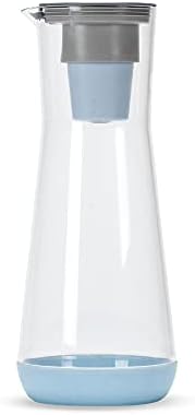 Hydros Water Filter Pitcher, 40 oz Slim Design, Patented Fast Flo Tech, Dishwasher Safe, Fills in Just 40 Seconds, BPA Free, 5 Cup Capacity, Blue by Hydros