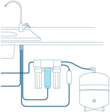 Aquasana AQ-RO3-RO 1-Year RO Membrane Replacement Filter for AQ-RO-3 - Not Compatible with SmartFlow Systems - Image 5