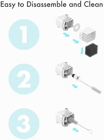 PETLIBRO Replacement Pump for Cat Water Fountain, Super Quiet Pump for Pet Water Fountain Dog Water Dispenser PLWF002 Visit the PETLIBRO Store - Image 3
