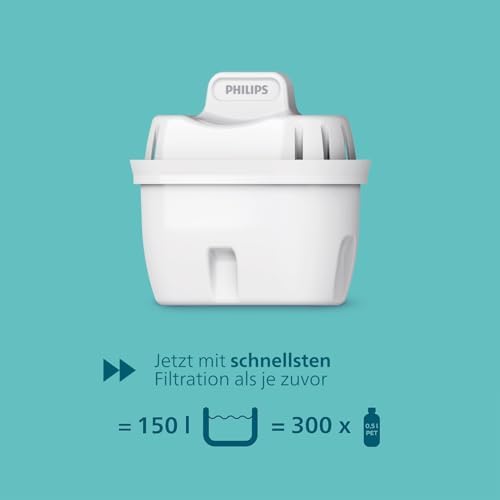 Philips - Water Filter jug + 4 Replacement Filter cartridges Softening + Up to 50% Reduction in Water Hardness, Fast Flow, White, 2.6 litres, Electronic Timer (Packaging May Vary) - Image 2