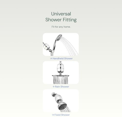 AquaBliss High Output Universal Shower Filter with Replaceable Multi-Stage Filter Cartridge – Transform Itching, Eczema & Acne into Glowing Hair, Nails & Skin Fast - Chrome (SF220) (Pack of 2) - Image 2
