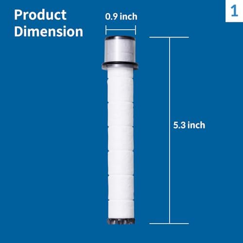 BODYLUV Pure Filter - Replacement Cartridge for Shower Head (3EA, 3.00, Count) - Image 3