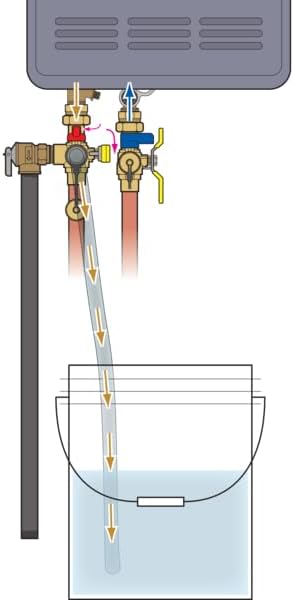 Webstone, a brand of NIBCO E-X-P E2 Tankless Water Heater Service Valve Kit, Hot & Cold, Full Port, Hi-Flow Hose Drains, Pressure Relief Valve Outlet, Adjustable Packing Glands, 3/4 in - Image 5