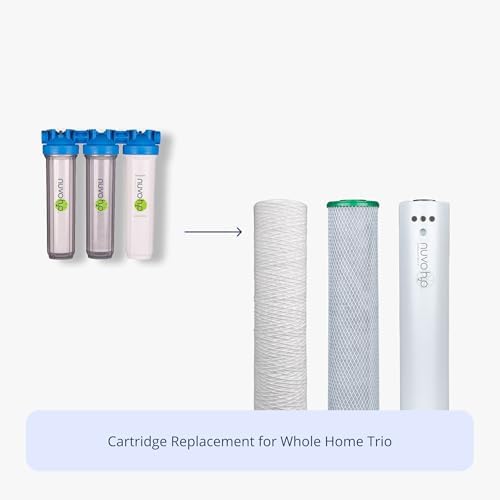 NuvoH2O Replacement Cartridge for Whole Home Trio System, Advanced 3-Stage Citrus Filtered, Salt-Free Water Filter System + Water Softener with Sediment & Chloramine Filtration – Healthy & Pure Water - Image 3