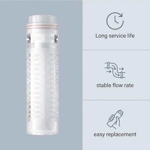 3-Pack of 10in 0.01-Micron PVDF Ultrafiltration Membrane Filter Cartridges,Filter Cartridge Replacement Pack,Suitable Residential and Light Commercial Water Use - Image 5