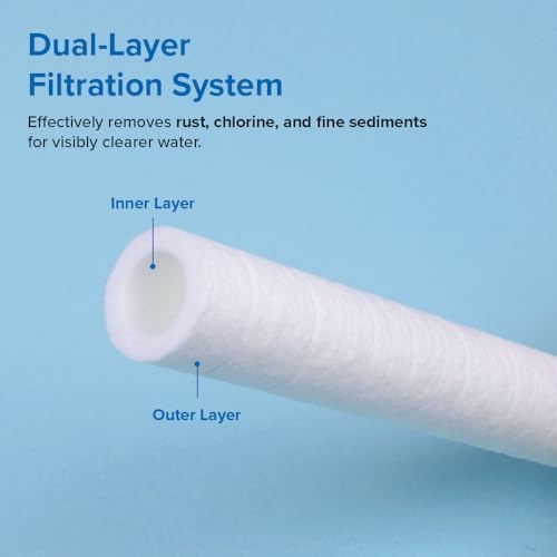 Bluvia Plus 2.0 Sediment Shower Filter Replacement Cartridges (3-Pack) - Image 4