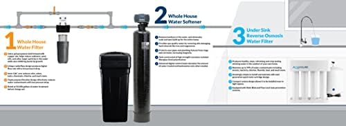 Aquasure Whole House Water Filtration Bundle w/Water Softener, 75 GPD RO System & Dual Purpose Sediment/GAC Pre-Filter (72,000 Grains) - Image 5