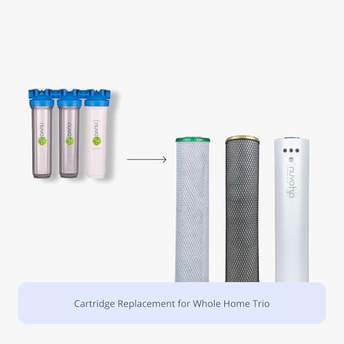 NuvoH2O Replacement Cartridge for Whole Home Trio System, Advanced 3-Stage Citrus Filtered, Salt-Free Water Filter System + Water Softener with Chloramine and Iron Filtration – Healthy & Pure Water - Image 3