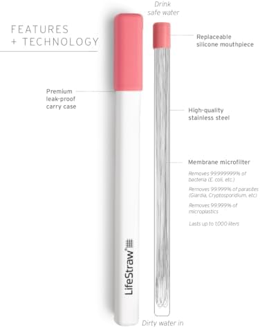 LifeStraw Sip – Reusable Stainless Steel Water Filter Drinking Straw - Image 2