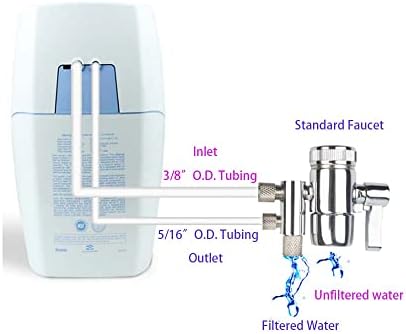 Existing Faucet Diverter Valve Female M22x 1 Thread with Aerator(3/8" O.D.Tubing Outlet+5/16" O.D. Tubing Inlet, E-spring Water Purifier Faucet Diverter Valve Replacement) - Image 3