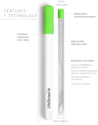 LifeStraw Sip – Reusable Stainless Steel Water Filter Drinking Straw - Image 2
