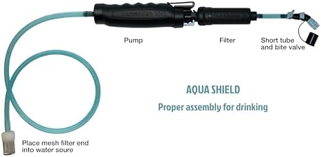 Personal Portable Water Filter System Outdoor Emergency Survival Gear Water Solutions Tactical Gear for Hiking Camping Travel Hunting Fishing Backpacking Also Connects to Hydration Bladders - Image 3