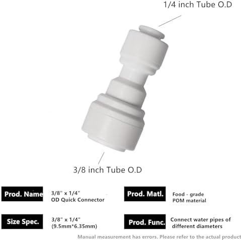 20 Pack 1/4" to 3/8" OD Push to Connect Reducer Union - Straight Tube Fitting Kit for RO Water System & Filters - Image 2