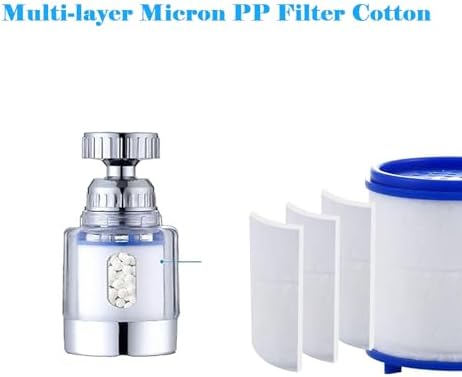 9 Pack Sink Water Faucet Filter Cartridge Replacements,Sink Water Filter,Faucet Water Filter, Removes Chlorine Fluoride Heavy Metals - Image 2