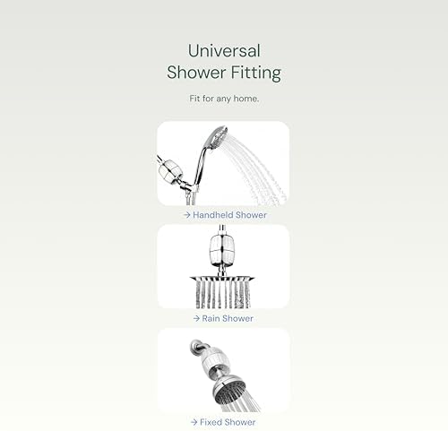 Aquabliss SF220 Daily Essential Shower Filter - Chrome (Pack of 4) - Image 6