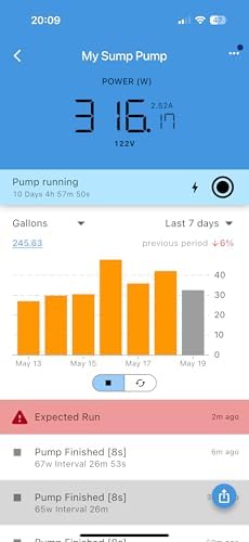 WiFi Sump Pump Monitor & Protector - No Sensors, Real-Time Alerts to Your Mobile Device: Prevent Pump Burnout, Over-Cycling & Flooding from Power Outage, Remote Control & Overload Protection - Image 5