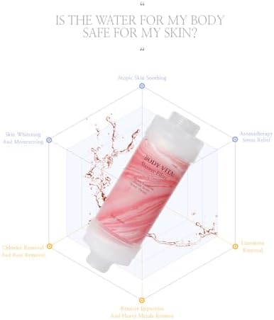 Vitamin Shower Filter for Reduces Dry Itchy Skin, Dramatically Improves the Condition of Your Skin and Hair White Rose - Image 4