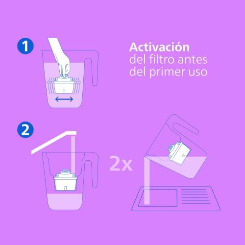 Philips Water Filter Jug +3 Micro X-Clean Replacement Filter Cartridges, Fast Flow, White, 2.6 litres, Electronic Timer - Image 4