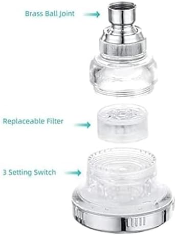 2pcs Shower Head Replacement Filter Cartridge - Chlorine & Flouride Shower Filter and Reduces Dissolved Solids - Hard Water Filter for Water Softener Shower Head - Image 3