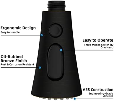 Hibbent cUPC Certified Kitchen Faucet Head Replacement with 15 Adapters - Image 6