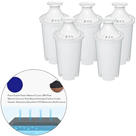 Water Filter, Household Drinking Water Purifier Tap Water Filter Food Grade PP Material for Children Senior(12.4 x 6.2 x 5.8cm) - Image 5