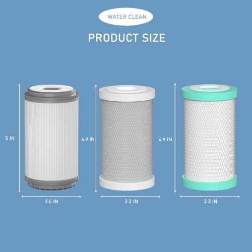 RV Water Replacemen Cartridges Compatible with GLACIER FRESH RV Water Filter System, 0.2 Micron High Flow Filter, Sediment “Longevity” and Granular Activated Carbon “Tasty”, 2 Set - Image 5