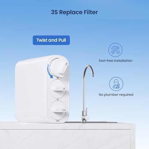 GLACIER FRESH PP Replacement Filter for GFU06 Ultra Filtration System - Image 5