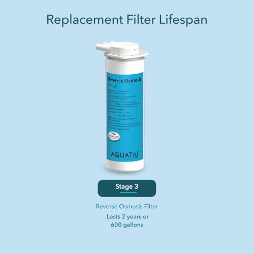 AquaTru Carafe Reverse Osmosis Filter (Stage 3) – Compatible with AquaTru Carafe Models - Image 4