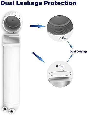 Membrane Solutions 150 GPD RO Membrane and 1812 Housing Kit - Image 5