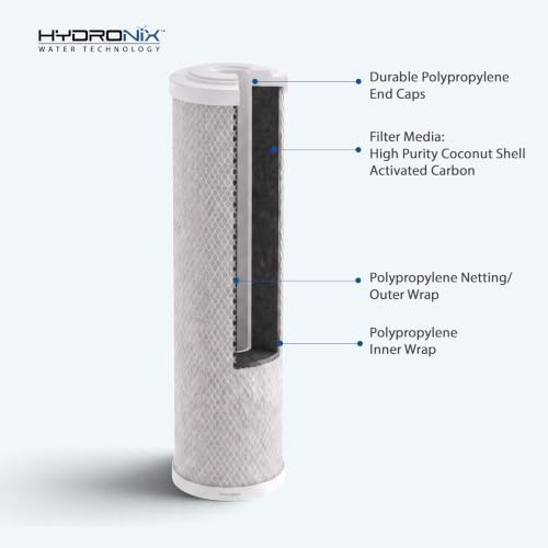 Hydronix CB‑25‑1005 Whole House Coconut Carbon Block Water Filter – 5-Micron Replacement Cartridge for RO & Drinking Water Systems | Standard 2.5 x 10 Inch Filter Housings (2 Pack) - Image 3