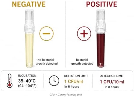 AquaVial™ EZ Coliform & E. coli Water Test kit |Detect E. coli & Coliform| Use in Well,Pools, Hot Tubs, and Travel (1-Pack) - Image 3