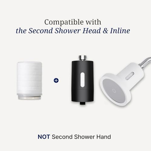 SecondShower Replacement Filter for Second Shower Head | Clinically Proven for Skin Health, NSF Certified Filtration, Patented Technology for High Pressure, Beauty Wellness for Skin & Hair Care - Image 4